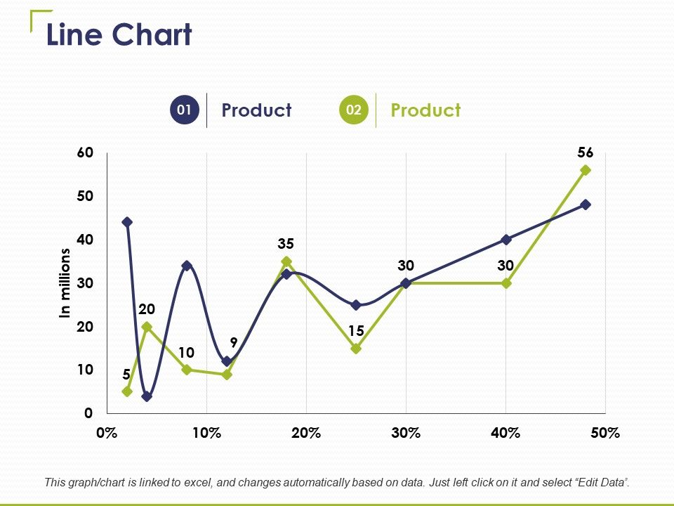Line_Chart_Ppt_PowerPoint_Presentation_Inspiration_Slide_Download_Slide_1.jpg