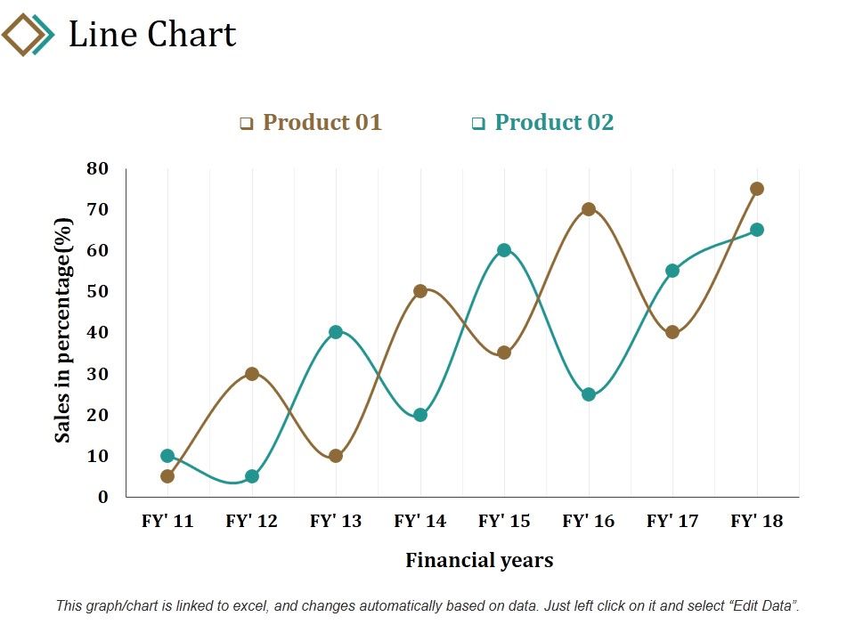 Line_Chart_Ppt_PowerPoint_Presentation_Layouts_Example_Slide_1.jpg
