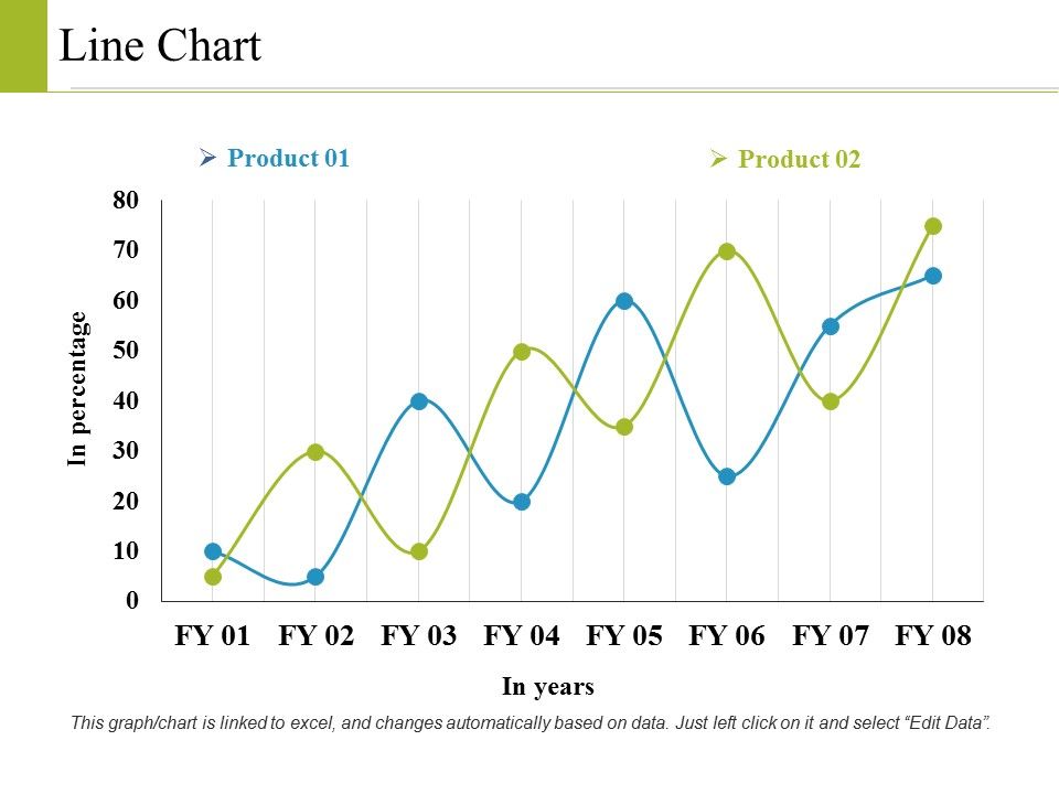 Line_Chart_Ppt_PowerPoint_Presentation_Layouts_Graphics_Design_Slide_1.jpg