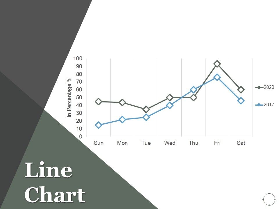 Line_Chart_Ppt_PowerPoint_Presentation_Layouts_Information_Slide_1.jpg