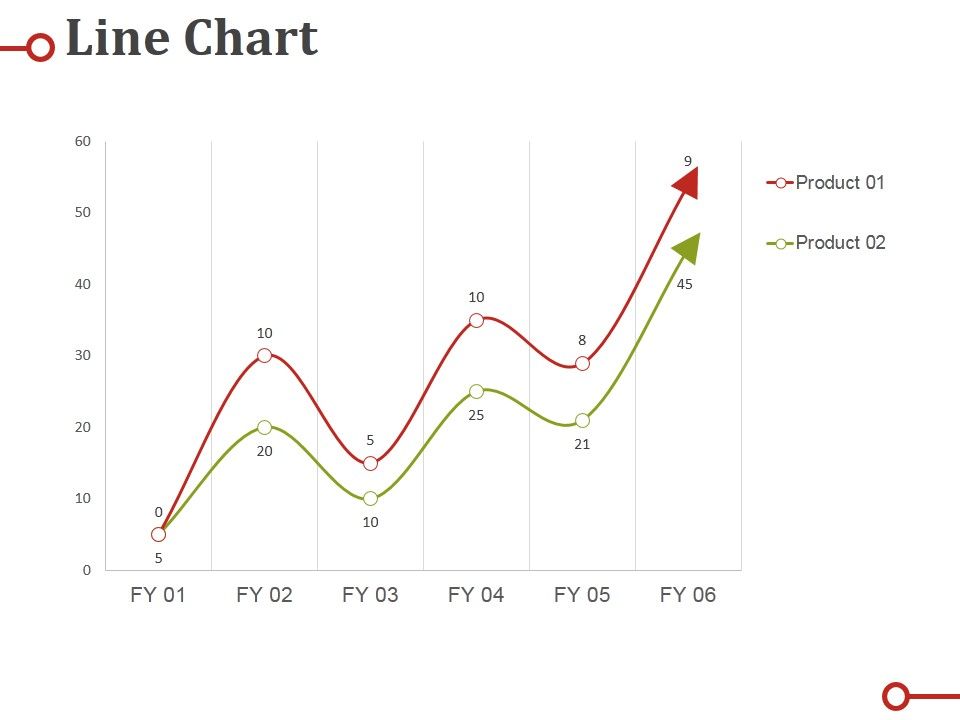 Line_Chart_Ppt_PowerPoint_Presentation_Layouts_Microsoft_Slide_1.jpg