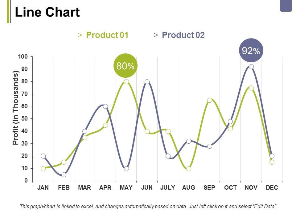 Line_Chart_Ppt_PowerPoint_Presentation_Layouts_Topics_Slide_1.jpg