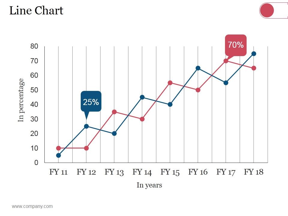 Line_Chart_Ppt_PowerPoint_Presentation_Model_Elements_Slide_1.jpg