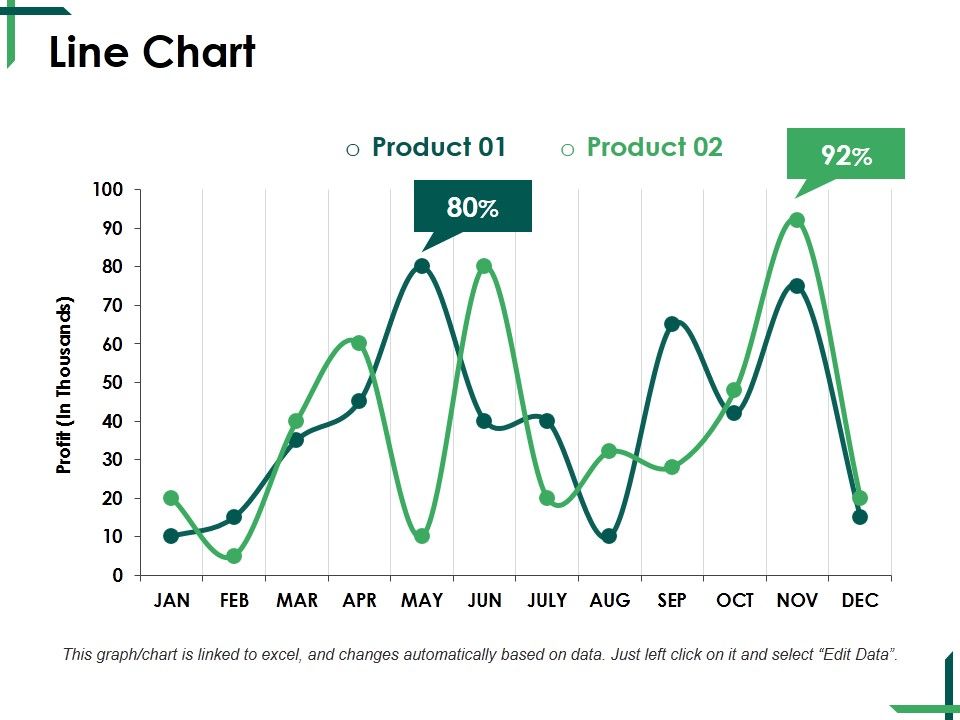 Line_Chart_Ppt_PowerPoint_Presentation_Model_Files_Slide_1.jpg