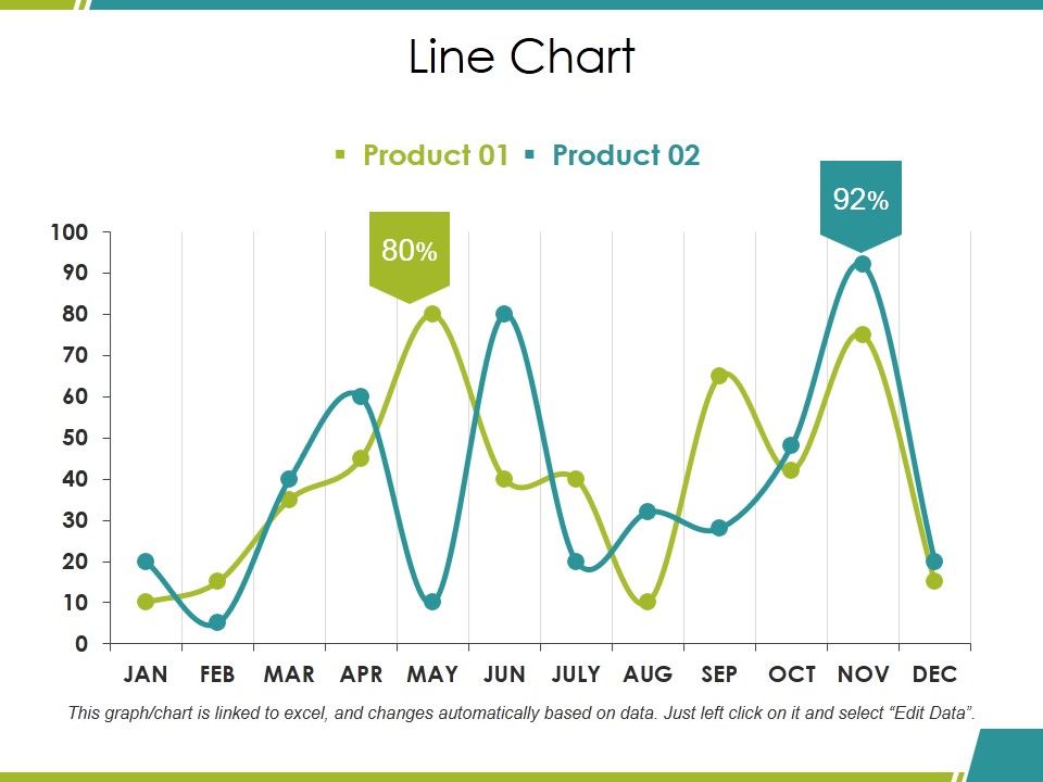 Line_Chart_Ppt_PowerPoint_Presentation_Model_Pictures_Slide_1.jpg