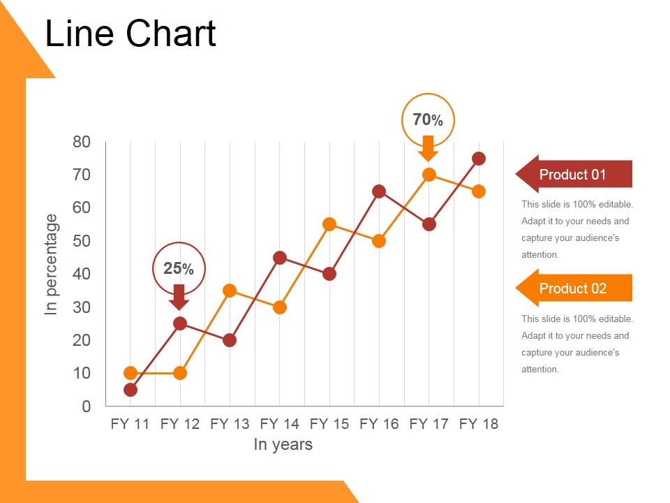 Line_Chart_Ppt_PowerPoint_Presentation_Model_Visuals_Slide_1.jpg
