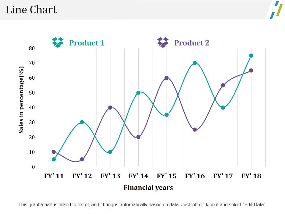 Line_Chart_Ppt_PowerPoint_Presentation_Outline_File_Formats_Slide_1.jpg