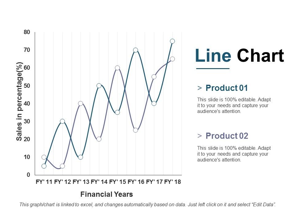 Line_Chart_Ppt_PowerPoint_Presentation_Outline_Ideas_Slide_1.jpg