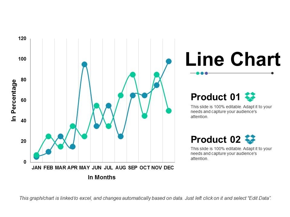 Line_Chart_Ppt_PowerPoint_Presentation_Outline_Slide_Portrait_Slide_1.jpg