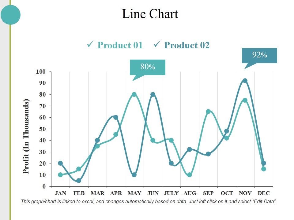 Line_Chart_Ppt_PowerPoint_Presentation_Outline_Templates_Slide_1.jpg