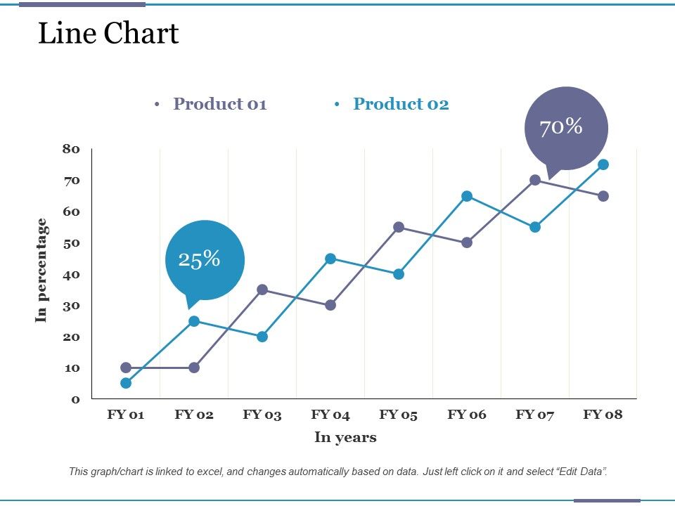 Line_Chart_Ppt_PowerPoint_Presentation_Pictures_File_Formats_Slide_1.jpg