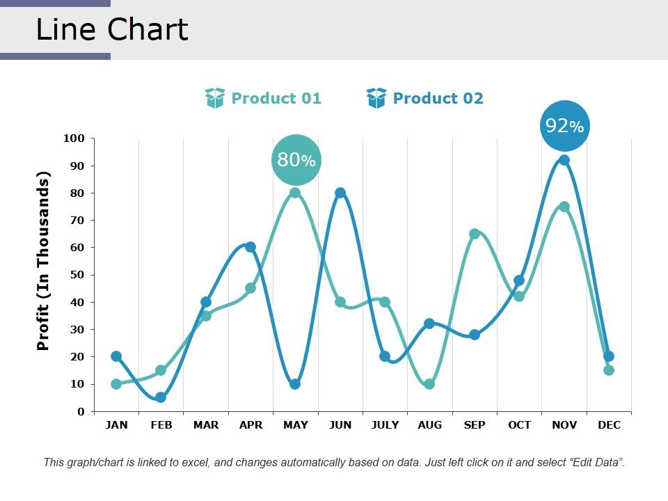 Line_Chart_Ppt_PowerPoint_Presentation_Pictures_Graphic_Images_Slide_1.jpg