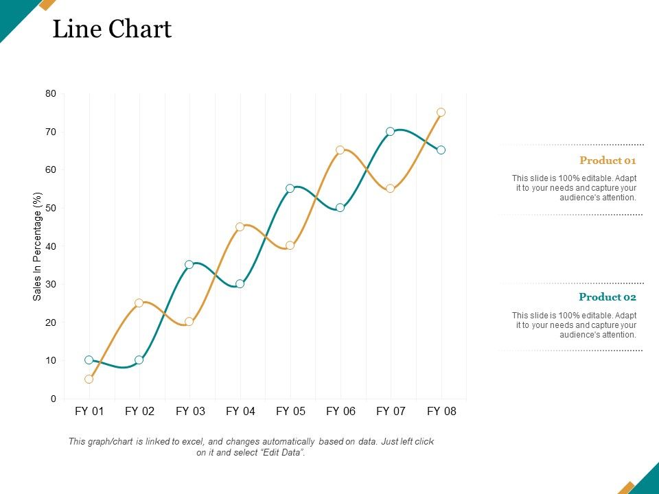 Line_Chart_Ppt_PowerPoint_Presentation_Pictures_Graphics_Slide_1.jpg