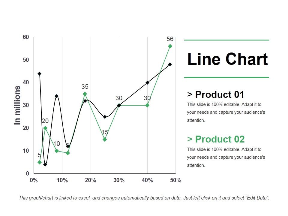 Line_Chart_Ppt_PowerPoint_Presentation_Pictures_Shapes_Slide_1.jpg