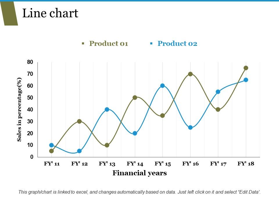 Line_Chart_Ppt_PowerPoint_Presentation_Pictures_Templates_Slide_1.jpg