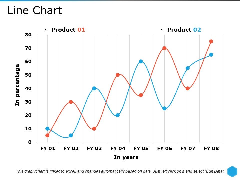 Line_Chart_Ppt_PowerPoint_Presentation_Pictures_Themes_Slide_1.jpg