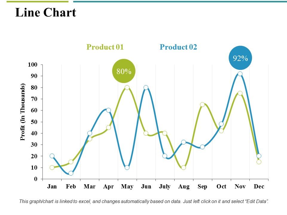 Line_Chart_Ppt_PowerPoint_Presentation_Portfolio_Deck_Slide_1.jpg