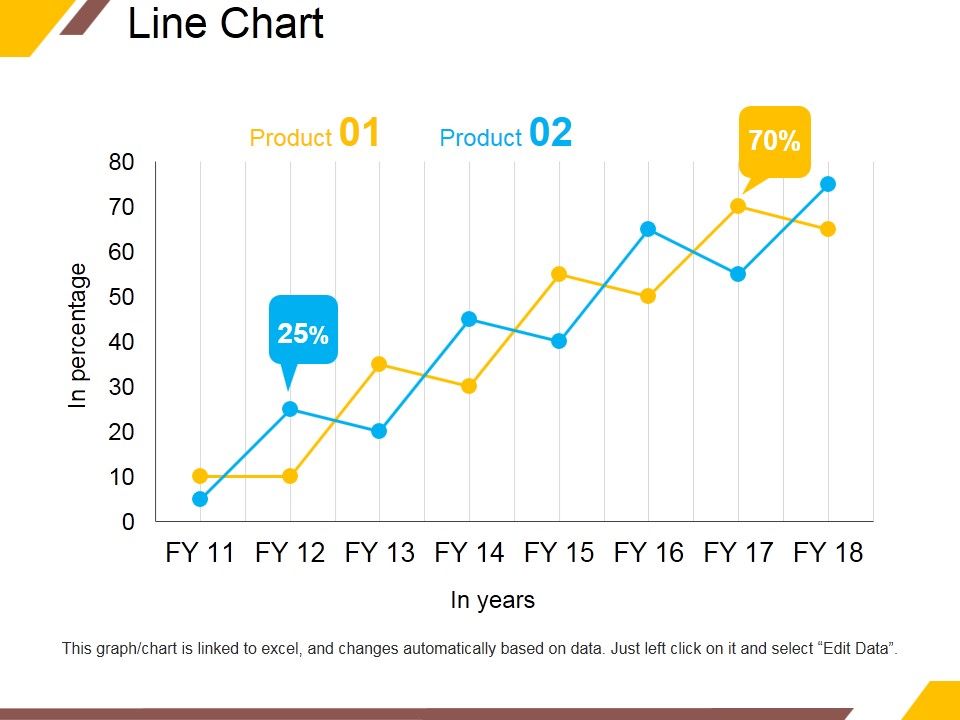 Line_Chart_Ppt_PowerPoint_Presentation_Portfolio_Infographic_Template_Slide_1.jpg