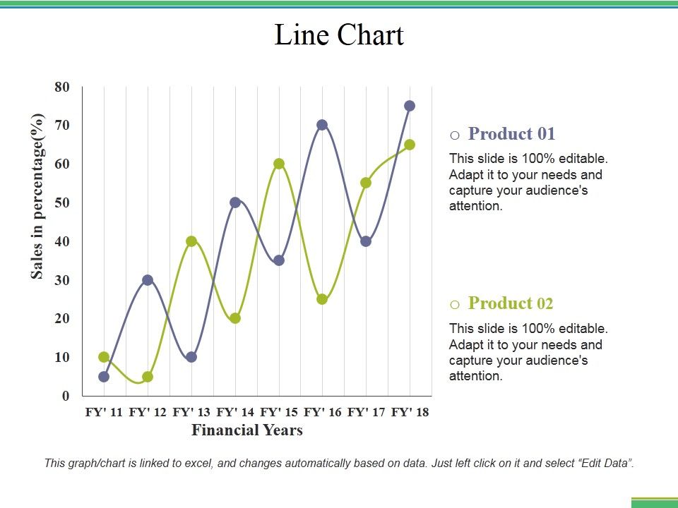 Line_Chart_Ppt_PowerPoint_Presentation_Portfolio_Portrait_Slide_1.jpg