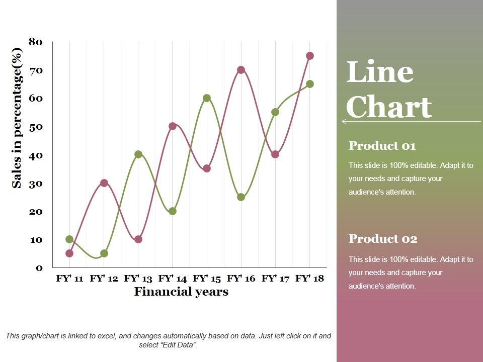 Line_Chart_Ppt_PowerPoint_Presentation_Professional_Graphics_Design_Slide_1.jpg