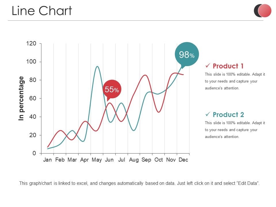 Line_Chart_Ppt_PowerPoint_Presentation_Professional_Ideas_Slide_1.jpg