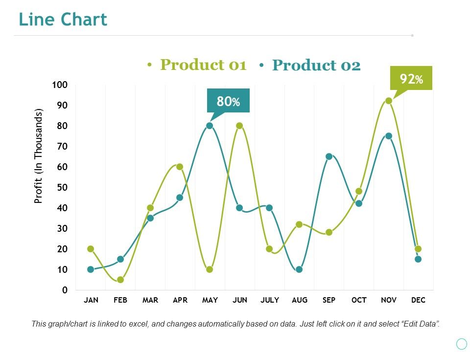 Line_Chart_Ppt_PowerPoint_Presentation_Professional_Portfolio_Slide_1.jpg
