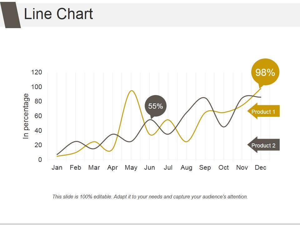 Line_Chart_Ppt_PowerPoint_Presentation_Professional_Slide_1.jpg