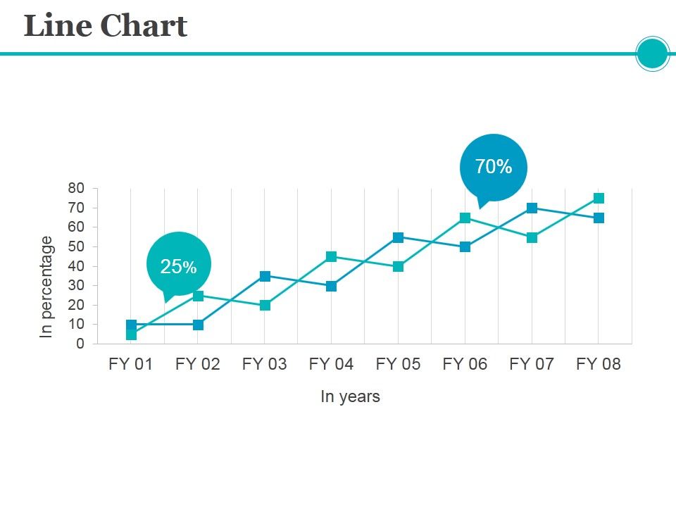 Line_Chart_Ppt_PowerPoint_Presentation_Professional_Slide_Download_Slide_1.jpg