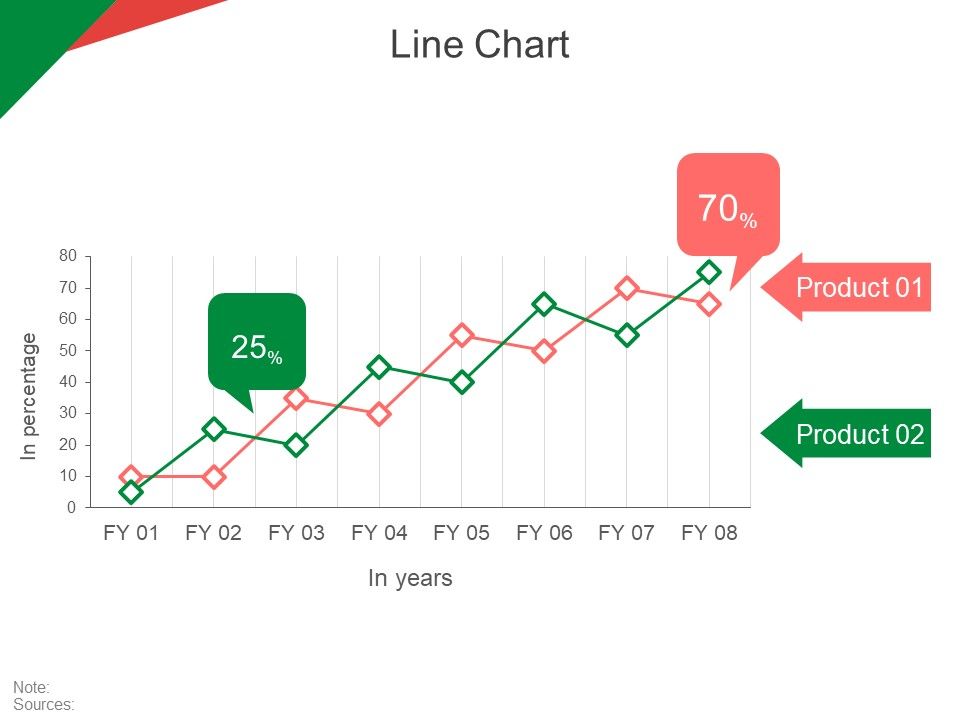 Line_Chart_Ppt_PowerPoint_Presentation_Professional_Smartart_Slide_1.jpg