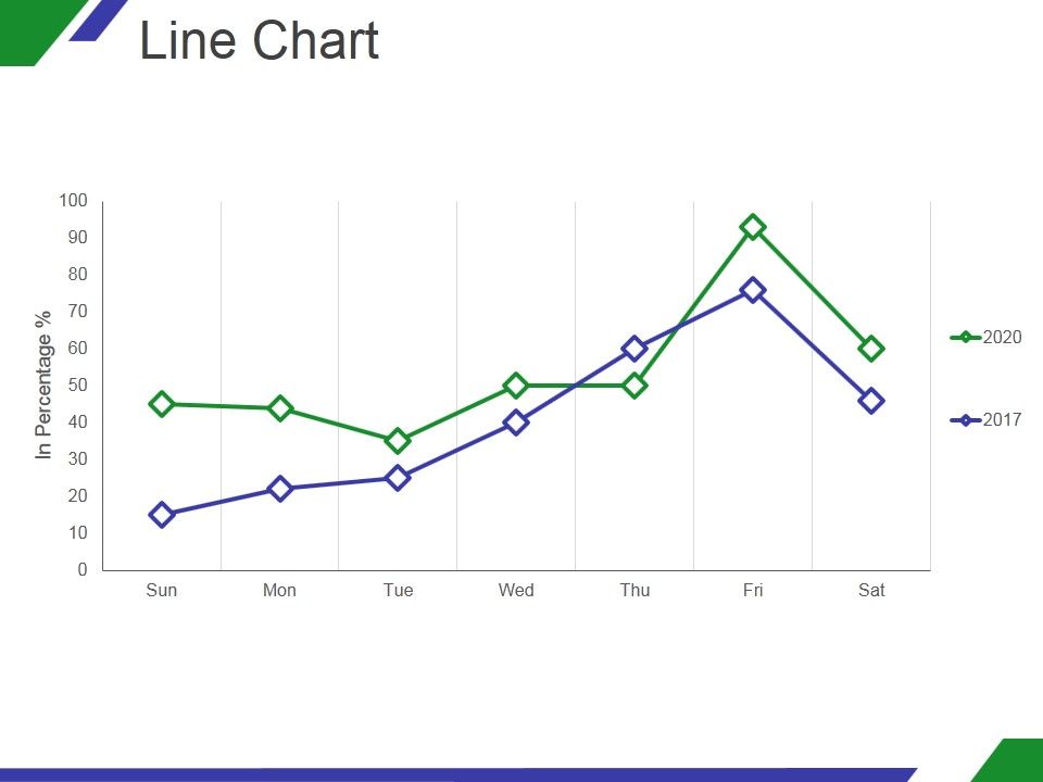 Line_Chart_Ppt_PowerPoint_Presentation_Shapes_Slide_1.jpg