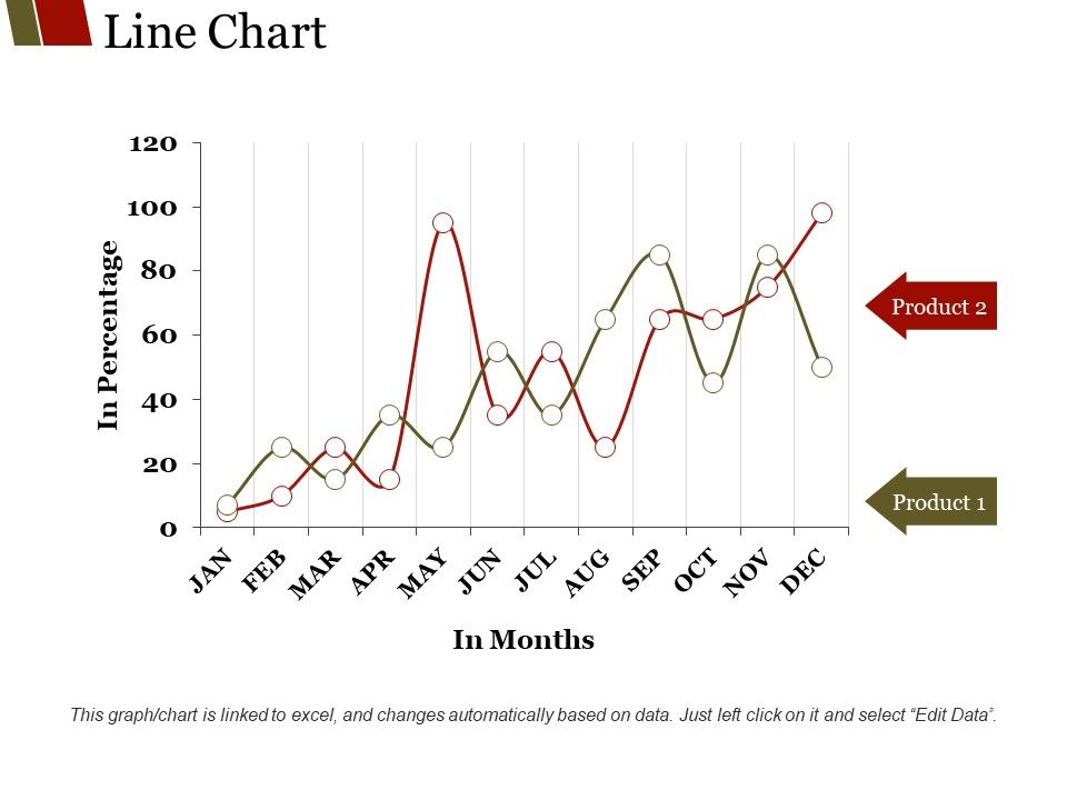 Line_Chart_Ppt_PowerPoint_Presentation_Show_Background_Designs_Slide_1.jpg