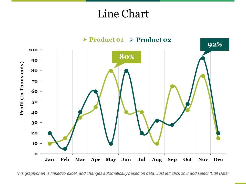 Line_Chart_Ppt_PowerPoint_Presentation_Show_Maker_Slide_1.jpg