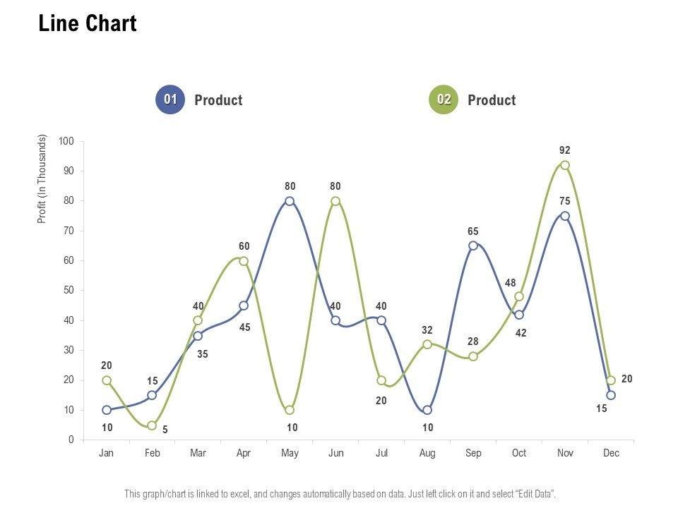 Line_Chart_Ppt_PowerPoint_Presentation_Show_Outline_Slide_1.jpg