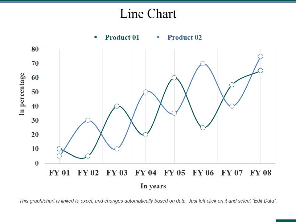 Line_Chart_Ppt_PowerPoint_Presentation_Slides_Guide_Slide_1.jpg