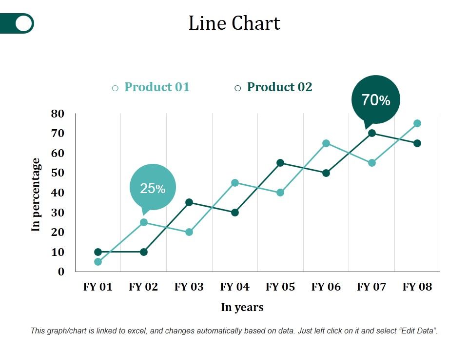 Line_Chart_Ppt_PowerPoint_Presentation_Slides_Ideas_Slide_1.jpg
