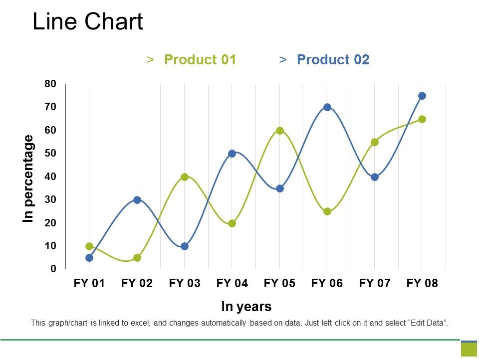 Line_Chart_Ppt_PowerPoint_Presentation_Slides_Inspiration_Slide_1.jpg