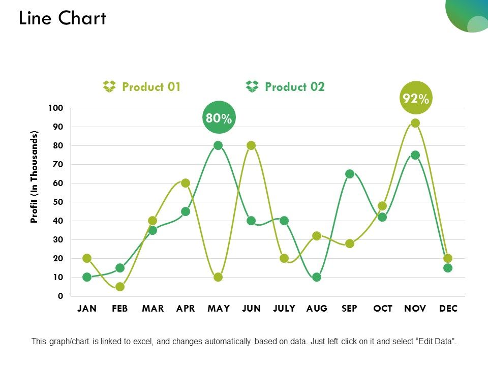 Line_Chart_Ppt_PowerPoint_Presentation_Styles_Backgrounds_Slide_1.jpg
