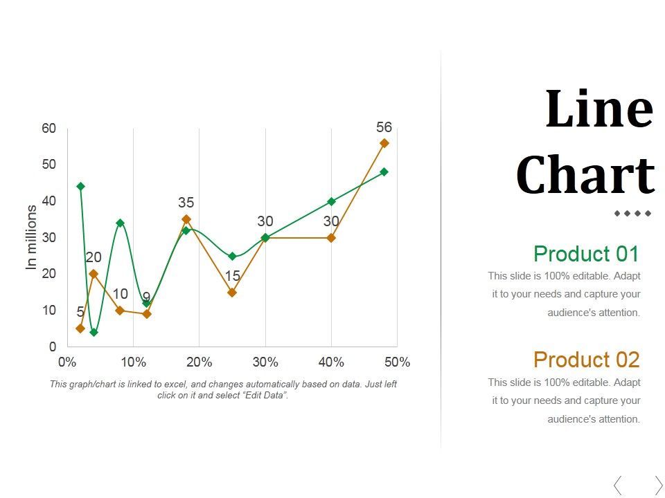 Line_Chart_Ppt_PowerPoint_Presentation_Styles_Outfit_Slide_1.jpg