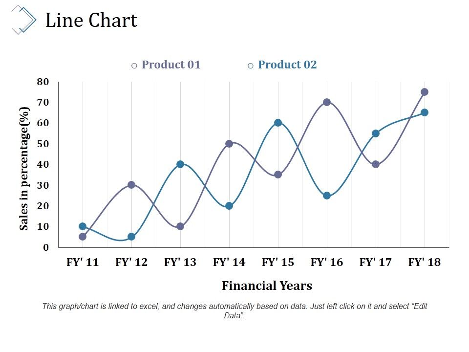 Line_Chart_Ppt_PowerPoint_Presentation_Styles_Slides_Slide_1.jpg