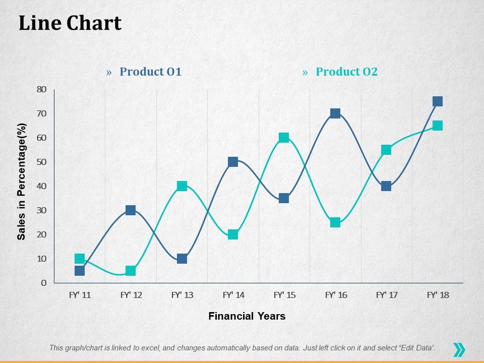 Line_Chart_Ppt_PowerPoint_Presentation_Summary_Guidelines_Slide_1.jpg