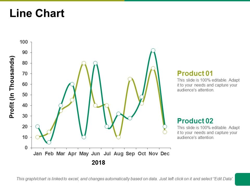 Line_Chart_Ppt_PowerPoint_Presentation_Summary_Ideas_Slide_1.jpg