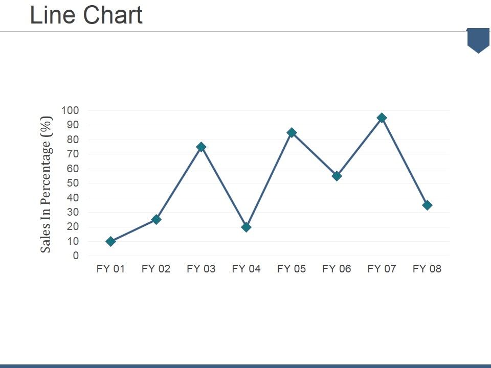 Line_Chart_Ppt_PowerPoint_Presentation_Summary_Portfolio_Slide_1.jpg