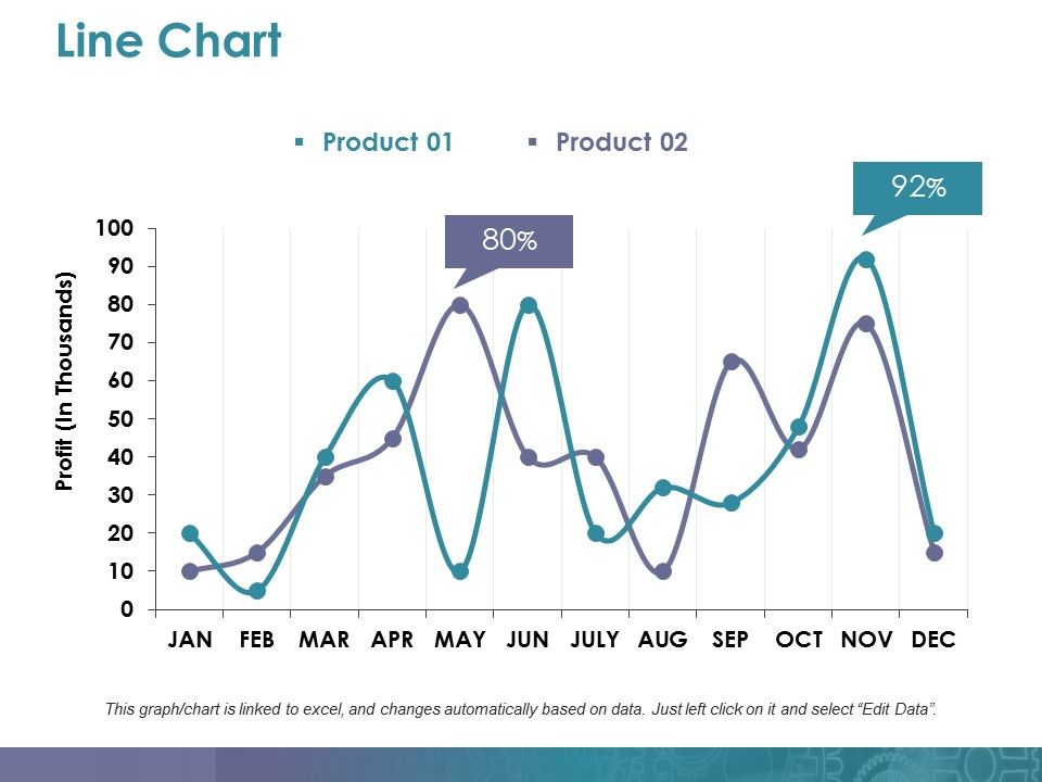 Line_Chart_Ppt_PowerPoint_Presentation_Summary_Rules_Slide_1.jpg