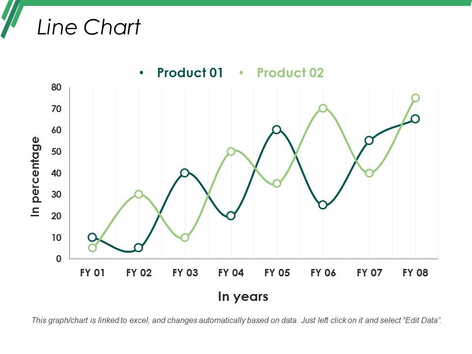 Line_Chart_Ppt_PowerPoint_Presentation_Summary_Topics_Slide_1.jpg