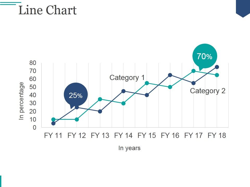 Line_Chart_Ppt_PowerPoint_Presentation_Tips_Slide_1.jpg