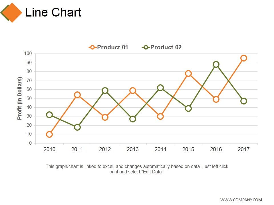 Line_Chart_Ppt_PowerPoint_Presentation_Visual_Aids_Inspiration_Slide_1.jpg