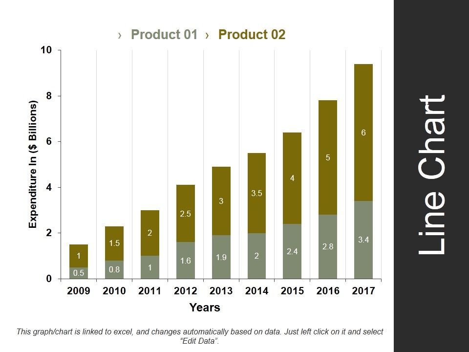 Line_Chart_Template_1_Ppt_PowerPoint_Presentation_Styles_Summary_Slide_1.jpg