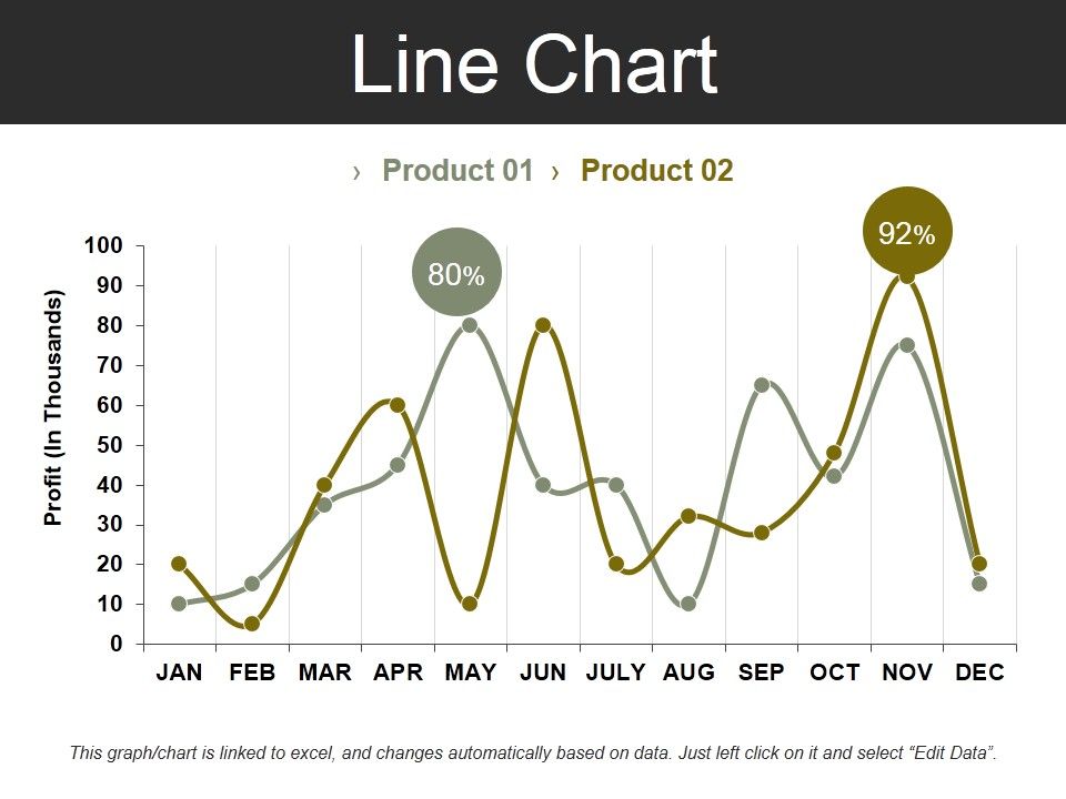 Line_Chart_Template_2_Ppt_PowerPoint_Presentation_Summary_Design_Inspiration_Slide_1.jpg