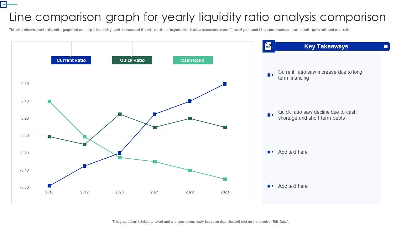 Line_Comparison_Graph_For_Yearly_Liquidity_Ratio_Analysis_Comparison_Topics_PDF_Slide_1.jpg