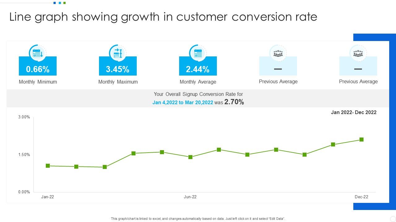 Line_Graph_Showing_Growth_In_Customer_Conversion_Rate_Inspiration_PDF_Slide_1.jpg